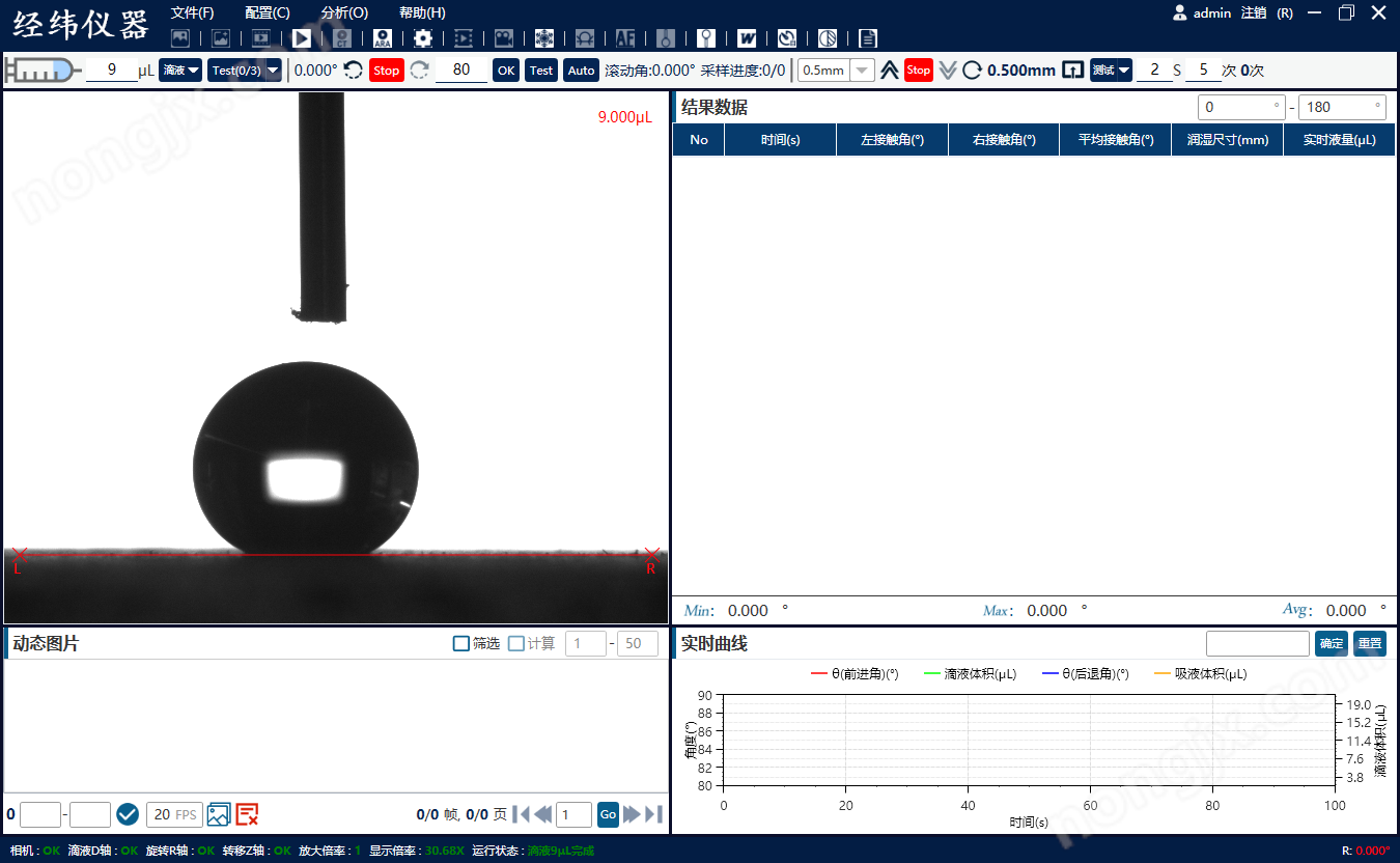 全自動(dòng)系列接觸角測(cè)量?jī)x