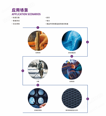 供应阵列涡流检测仪价格